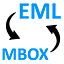MBOX vs EML File Format