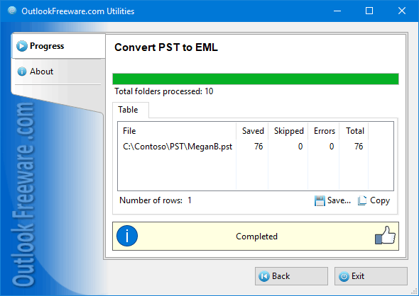 Results of the 'Convert PST to EML' utility