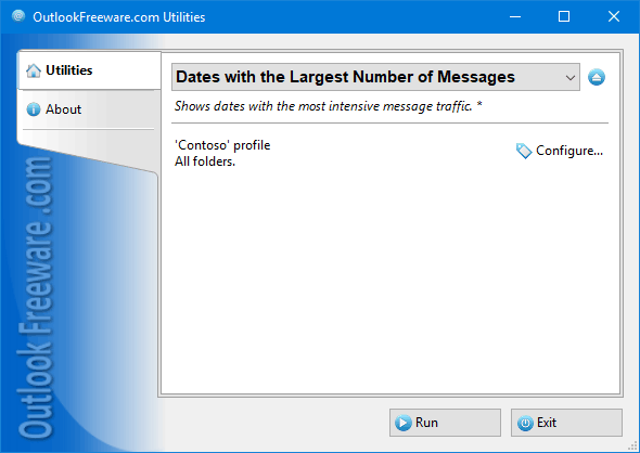 Dates with the Largest Number of Messages for Outlook