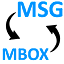 Сравнение форматов MBOX и MSG
